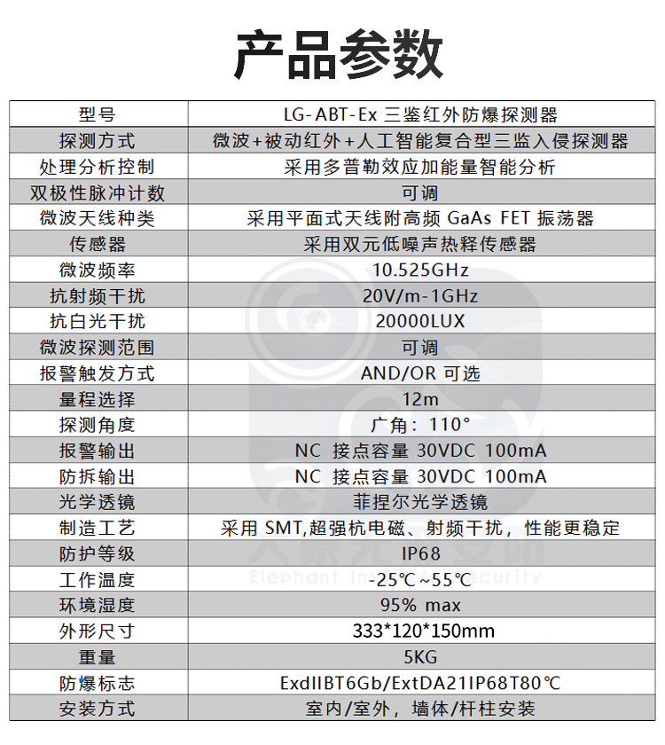 金智遠LG-AET-EX(圖1)